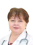 Щукина Татьяна Ивановна