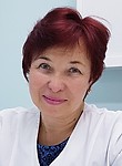 Федчук Татьяна Николаевна