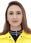 Данилова Мария Леонидовна